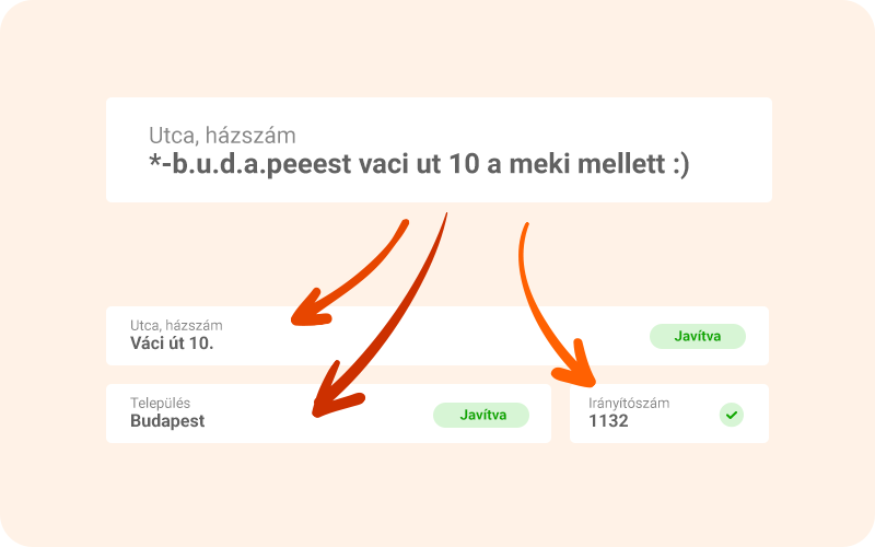 Validace